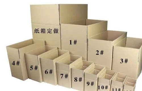 你(nǐ)知道紙箱行業未來發(fā)展(zhǎn)趨勢嗎？